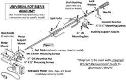 Universal Electric BBQ Grill Rotisserie Kit - 4PS232M -Outdoor Grill Life Shop 4PS232M 6 65245.1659366435.1500.1500