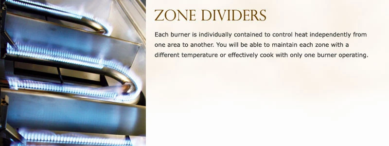 Twin Eagles 30" Built-in Grill - TEBQ30G-C 4 Twin Eagles 30" Built-in Grill - TEBQ30G-C - Image 4