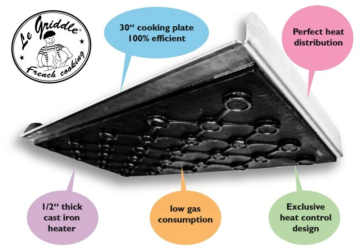 Le Griddle 30" Stainless Steel Griddle - GFE75 2 Le Griddle 30" Stainless Steel Griddle - GFE75 - Image 2